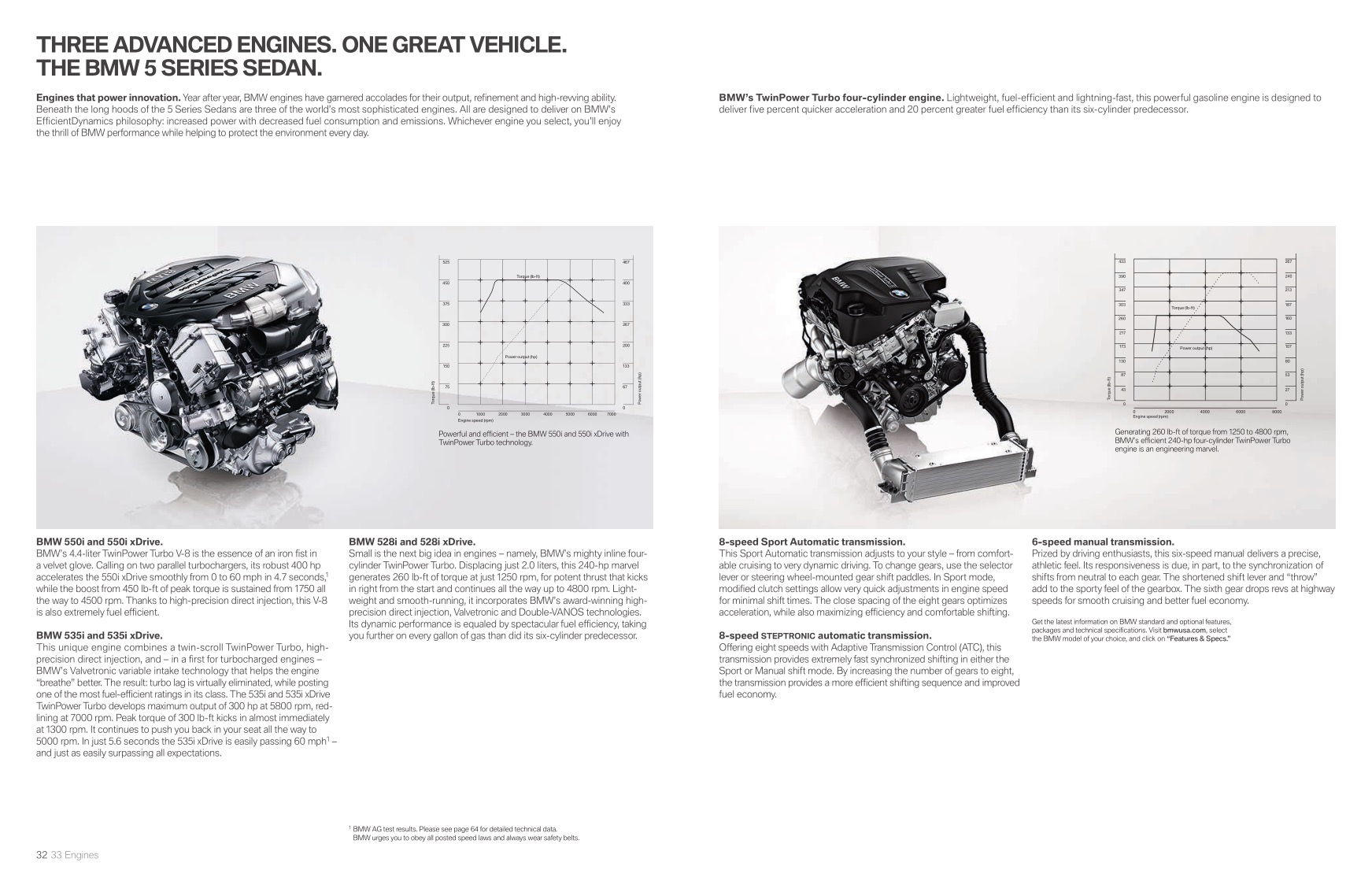2013 BMW 5-Series Brochure Page 27